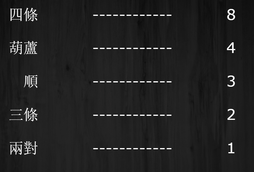 這張圖片的 alt 屬性值為空,它的檔案名稱為 image-158.png